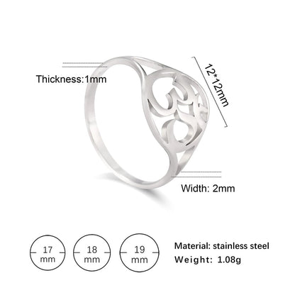 Harnessing Power and Protection Ring