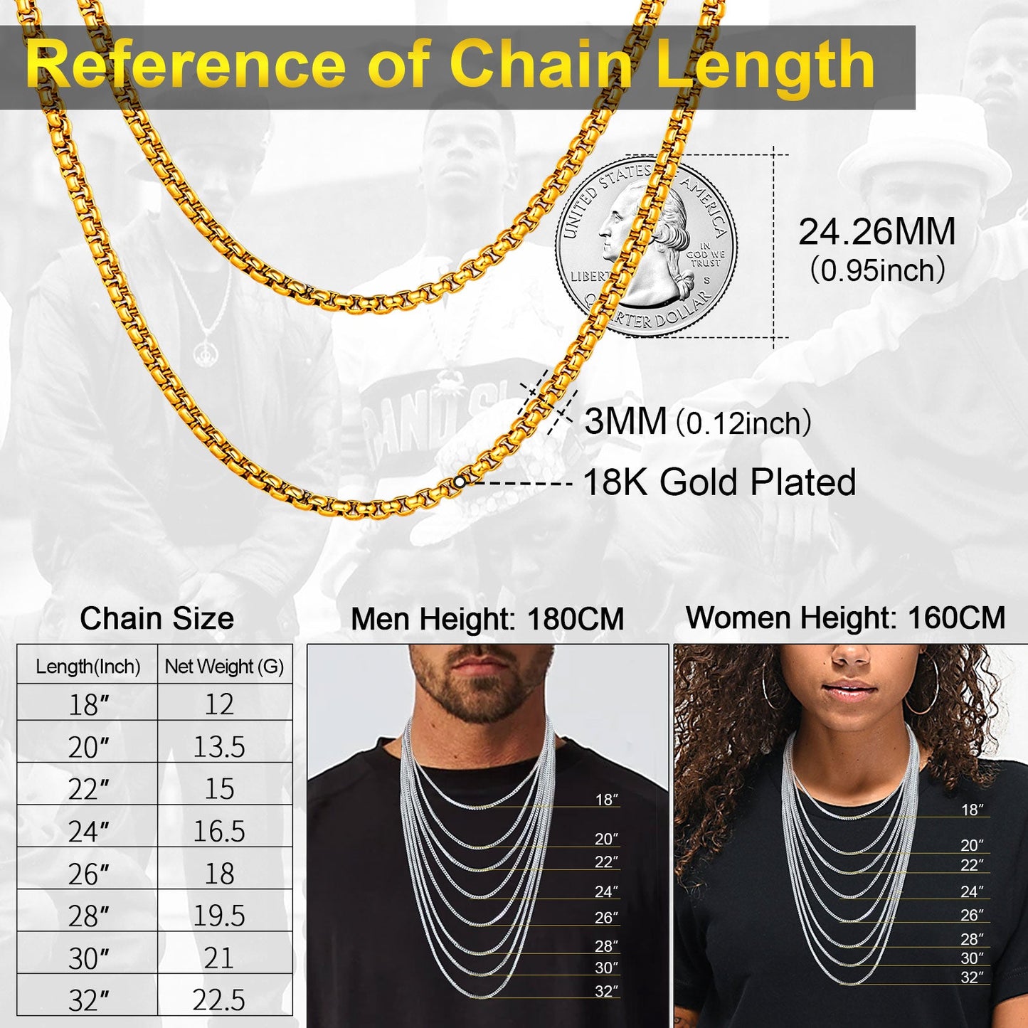 Hollow Rolo Box Link Chain Necklace for , 3/6mm Width