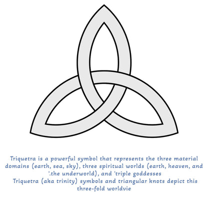 The Power of the Triple Goddess Ring